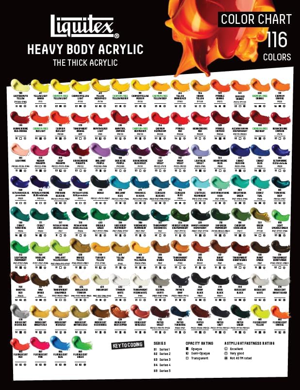 Liquitex Professional Heavy Body Acrylic Paint, 2-oz (59ml) Tube, Burnt Sienna