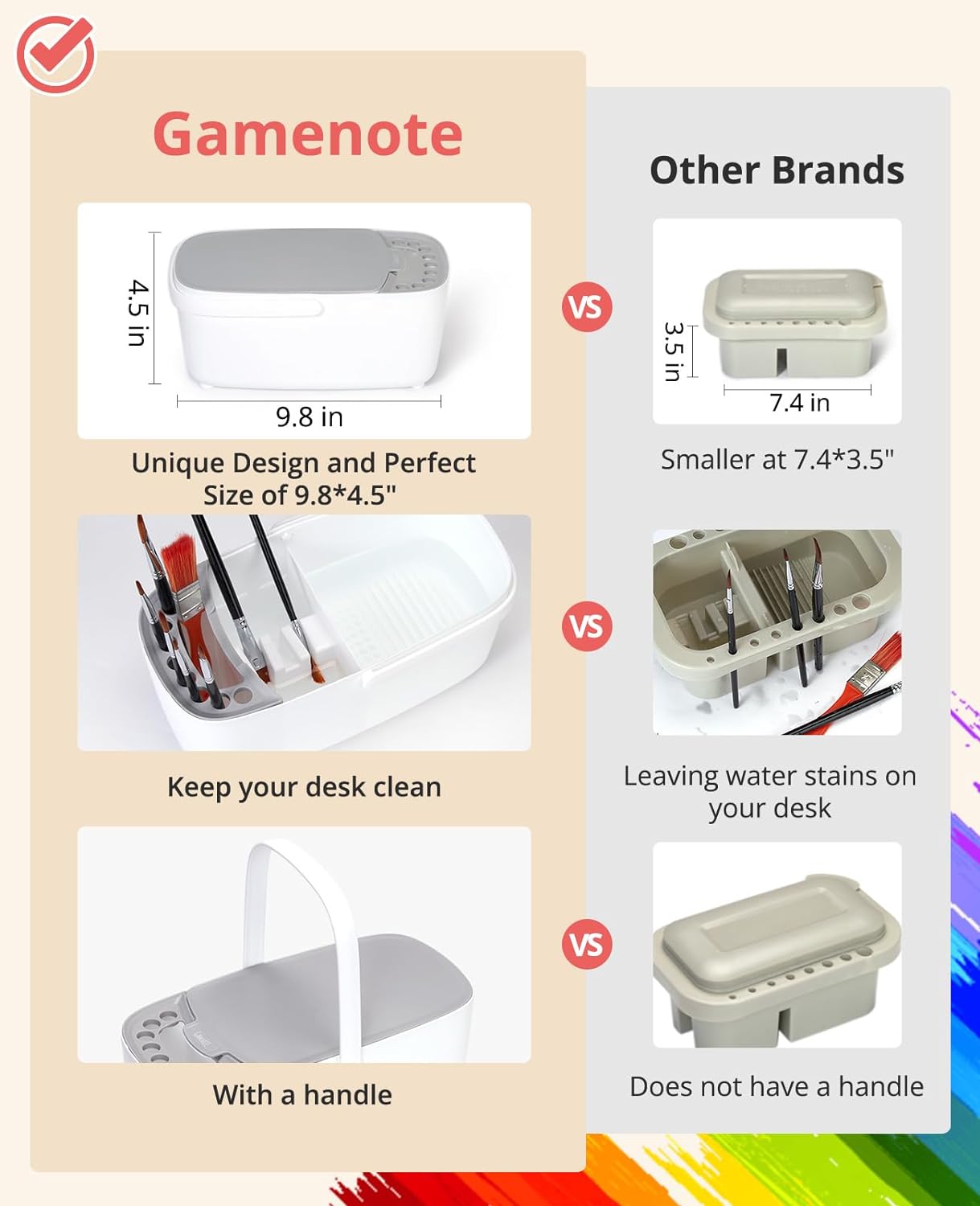 GAMENOTE Paint Brush Cleaner, Paint Brush Holder and Palette, White | All-in-one painting station washes and rests brushes, mixes colors, and stores paint in 18 wells with a portable handle.