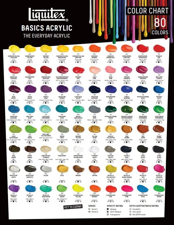 Liquitex BASICS Acrylic Paint, 250ml (8.5-oz) Tube, Cadmium Red Medium Hue