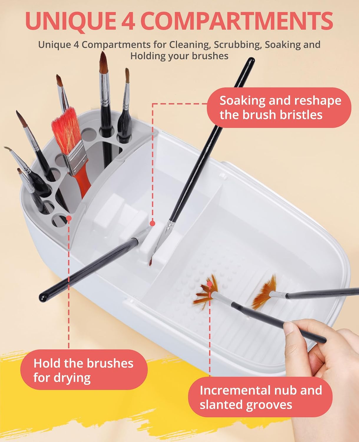GAMENOTE Paint Brush Cleaner, Paint Brush Holder and Palette, White | All-in-one painting station washes and rests brushes, mixes colors, and stores paint in 18 wells with a portable handle.
