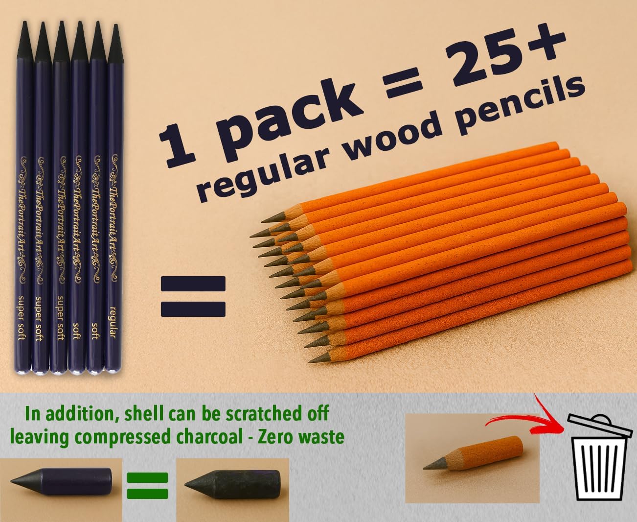 Woodless Pure Charcoal Pencils Set, Soft & Dark 6-Pc | Set Equivalent to 28+ Regular Drawing Pencils – Smooth Consistency on All Drawing Paper for Art Supplies