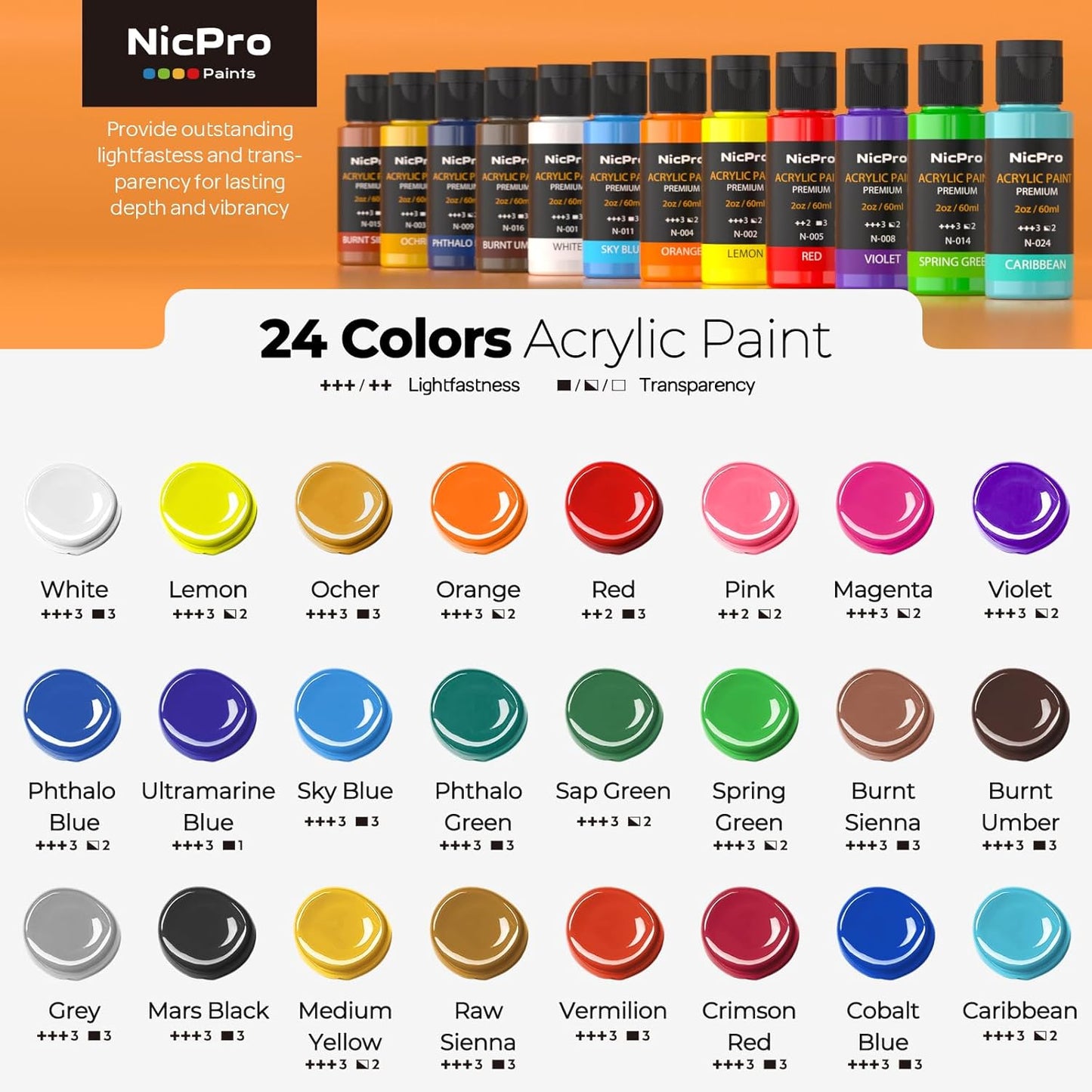 Nicpro Acrylic Paint Set,24 Colors 2oz with 12 Brushes & Palette | Non-Toxic Art Supplies Kit, Rich Pigments for Beginners, Artists, Painting on Fabric, Canvas, Wood, Rock, Ceramic