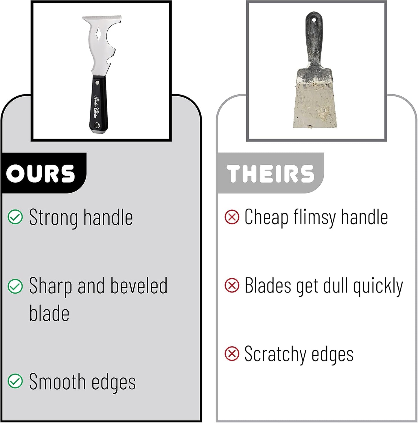 Bates- Paint Scraper, 10 in 1 Painters Tool, Scraper for Wood | for Paint Removal and Surface Cleaning