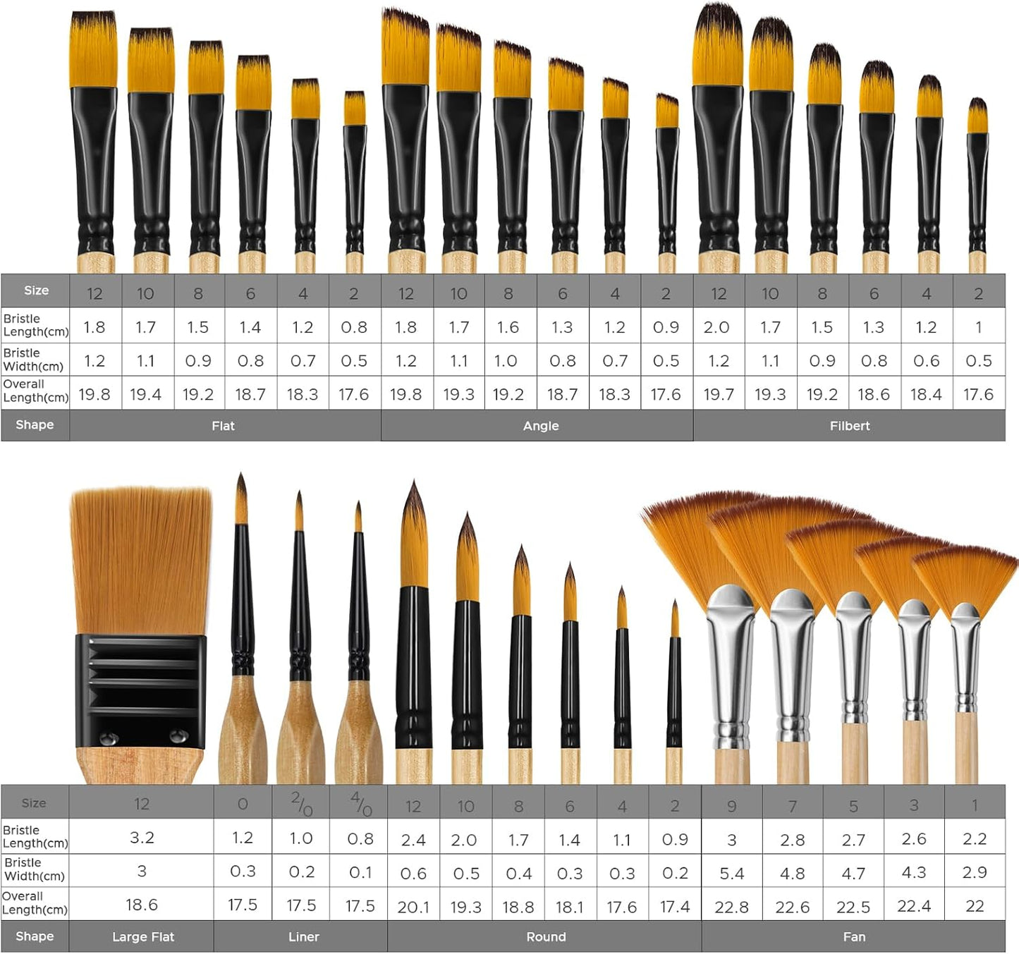 Bougimal 33 Pcs Paint Brush Set, No-Shedding Artist Paint Brushes | Art Paint Brushes with Flat Round Filbert Fan Angle Detail Brush for Acrylic, Oil, Watercolor, for Artists & Beginners