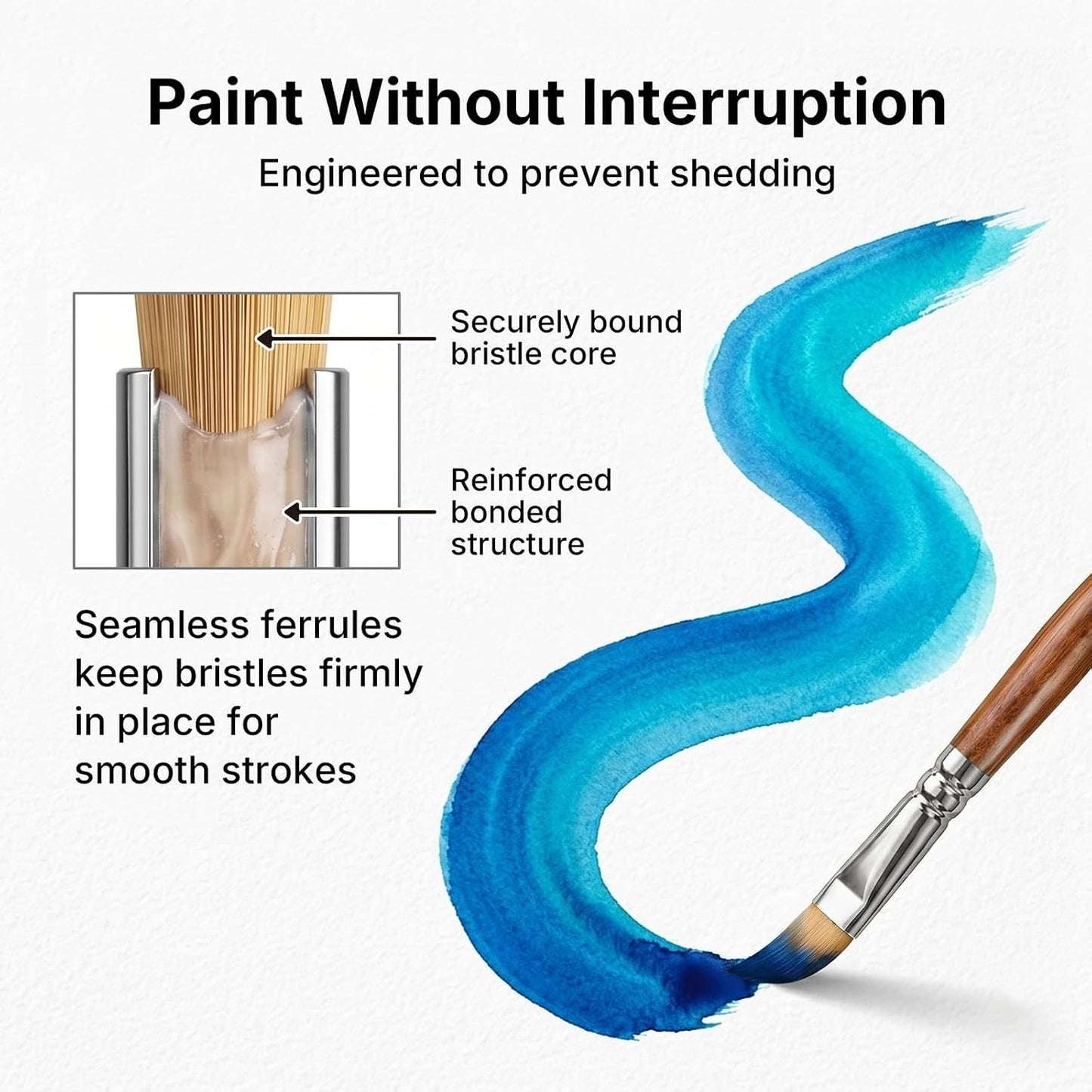 Nicpro 30pcs Paint Brush Set for Acrylic Painting, Oil, Watercolor, Gouache | Professional 9 Shapes No Shedding Synthetic Bristles with Palette Knife & Canvas Roll, Art Supplies for Artists and Beginners