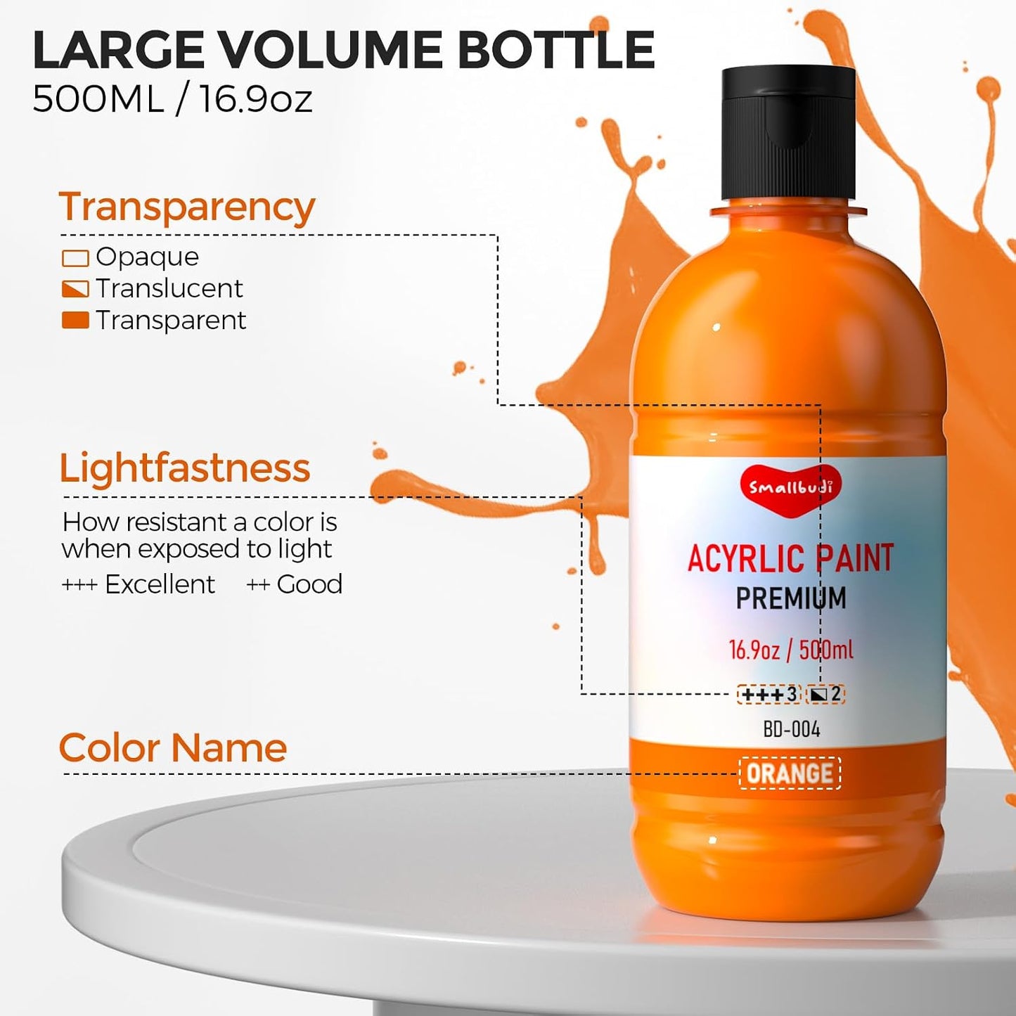 Smallbudi Bulk Acrylic Paint Set, 15 Colors 16.9oz for Artists & Beginners | Rich Pigment, Large Non-Toxic Acrylic Paint Kit for Adult Painting Party, Large-Scale Art, Ideal for Canvas Wood Crafts Rock
