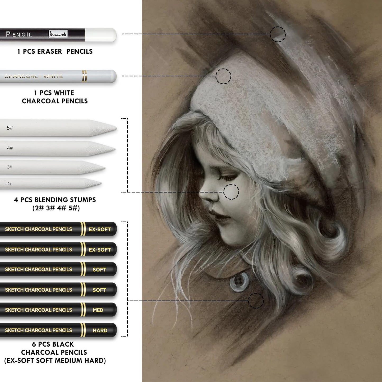Brusarth Charcoal Drawing Set -12 pc Black charcoal pencils, White Charcoal Pencils, Eraser Pencils, Blending Stumps for Drawing, Sketching, Shading, Artist Pencils for Beginners & Artists