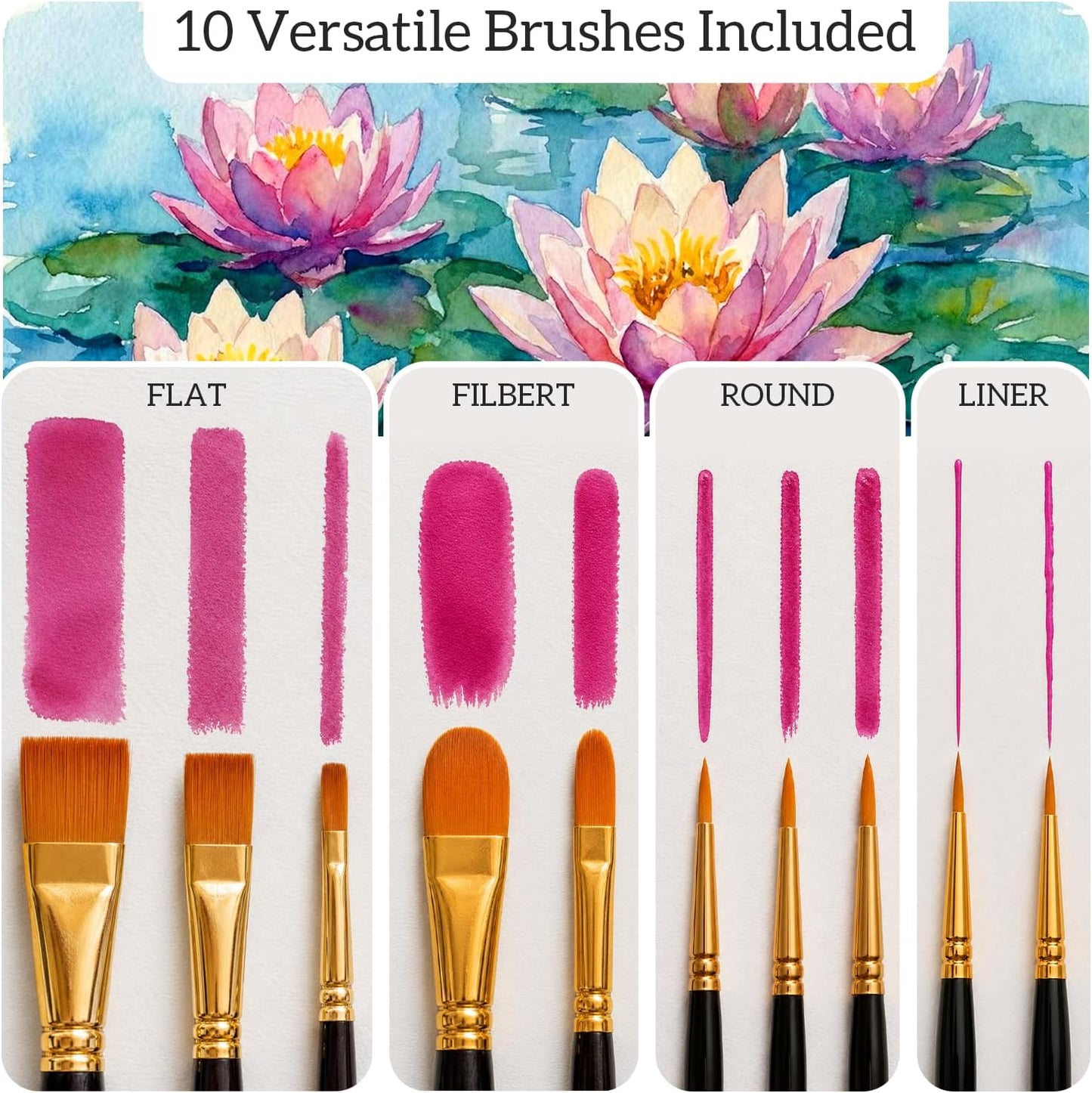 Chalkola 36 Watercolor Paint Set for Adults, Kids & Professional Artists | 36 Watercolor Paint Tubes (12ml, 0.4oz), 10 Painting Brushes & 1 Palette - Vibrant Water Color Art Painting Supplies