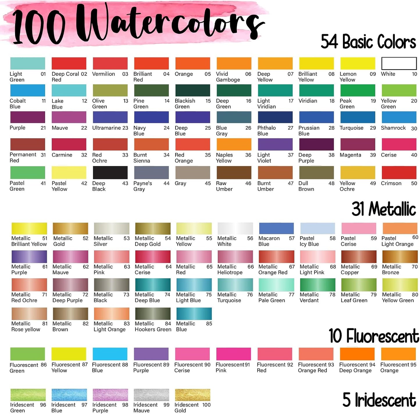 100 Watercolor Paint Set for Adults, Beginners - Travel Art Painting Kit | Water Colors Paint for Adult, Professional Artists - Watercolor Palette with Paper, Brushes, Pen - Art Supplies for School