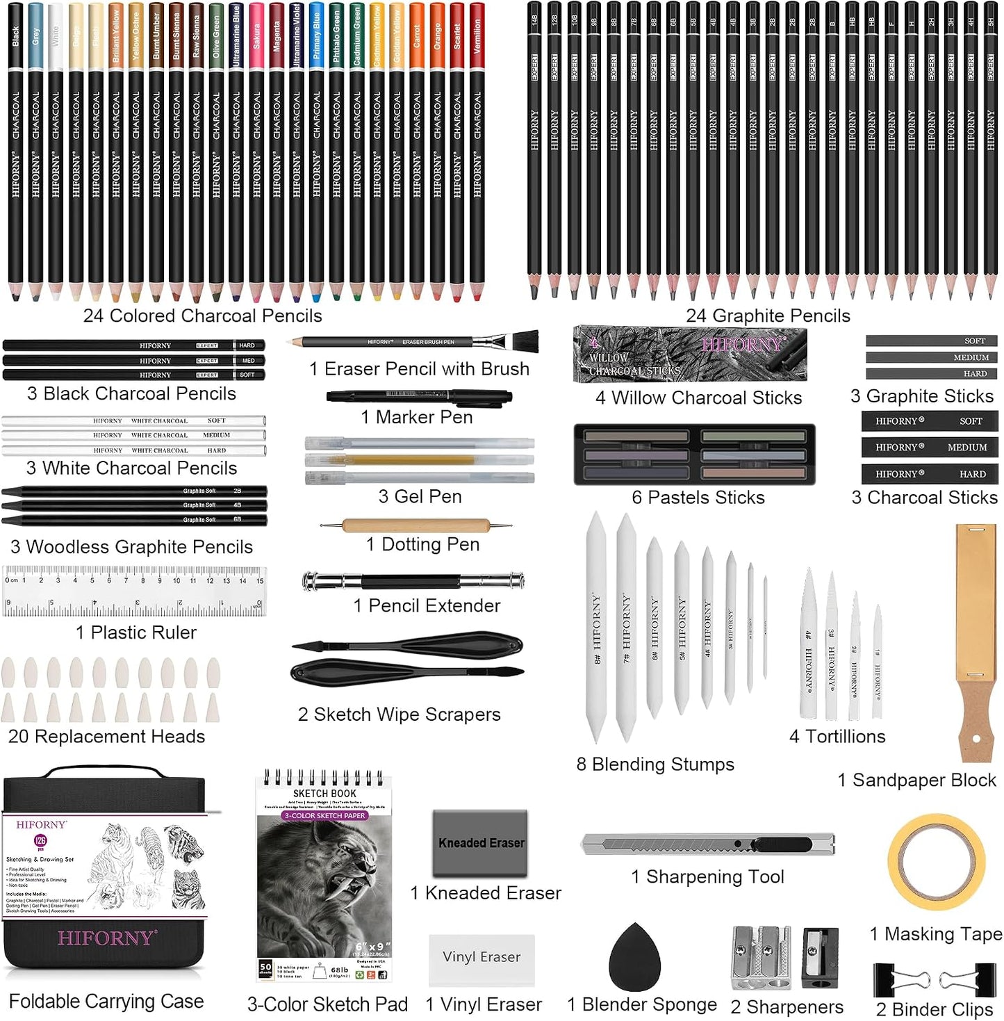 HIFORNY 126 PCS Drawing Kit Sketching Pencil Set,Sketch Pencils Art Supplies with 3-Color Sketchbook,Graphite,Charcoal,Blending Tools,Drawing Pencils for Adults Artists in Zipper Case