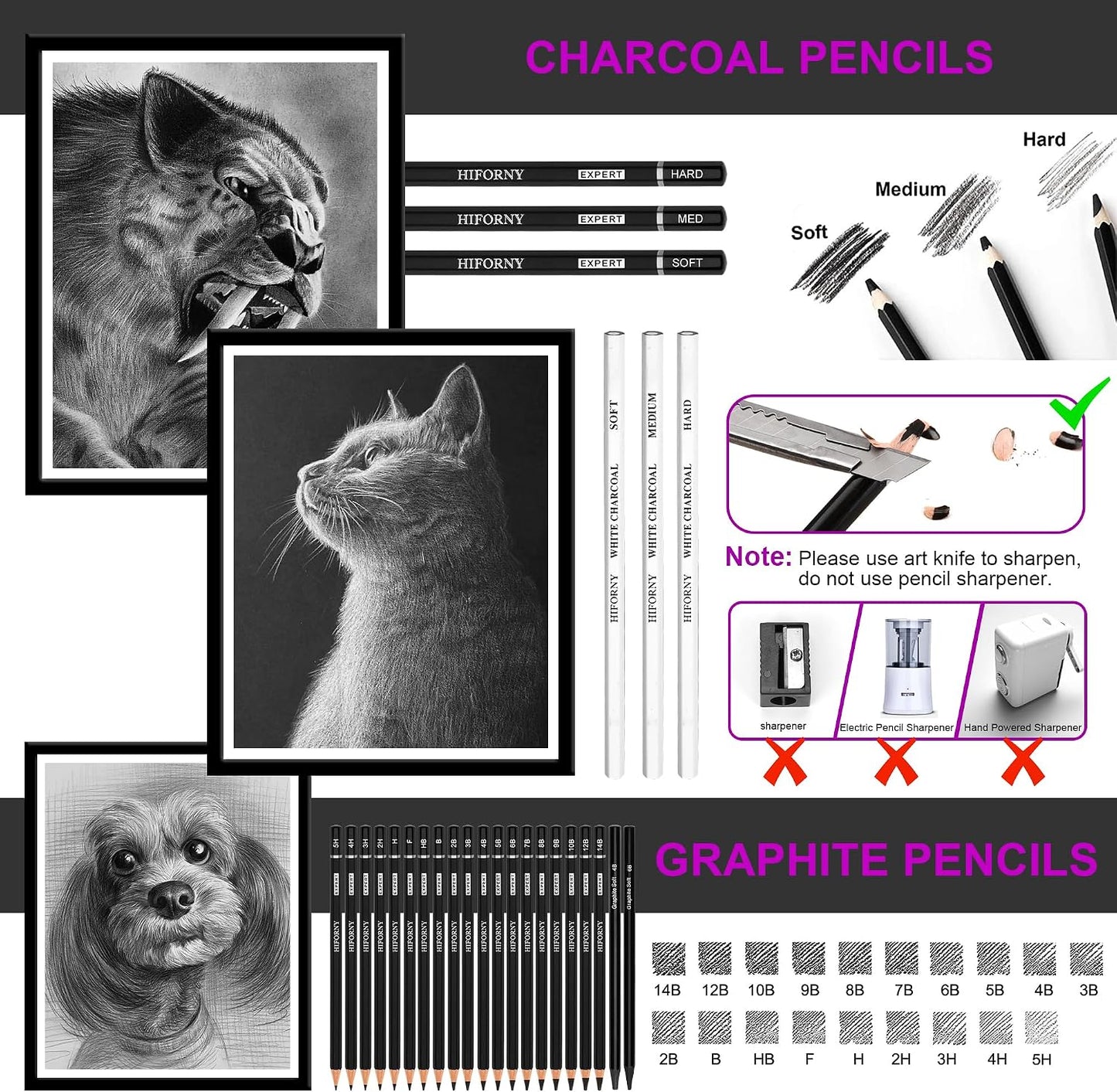 HIFORNY 70 PCS Drawing Set Sketching Kit,Sketch Pencils Art Supplies with Graphite,Charcoal,Blending Tools & Accessories,Portable Zippered Travel Case for Artists & Beginners
