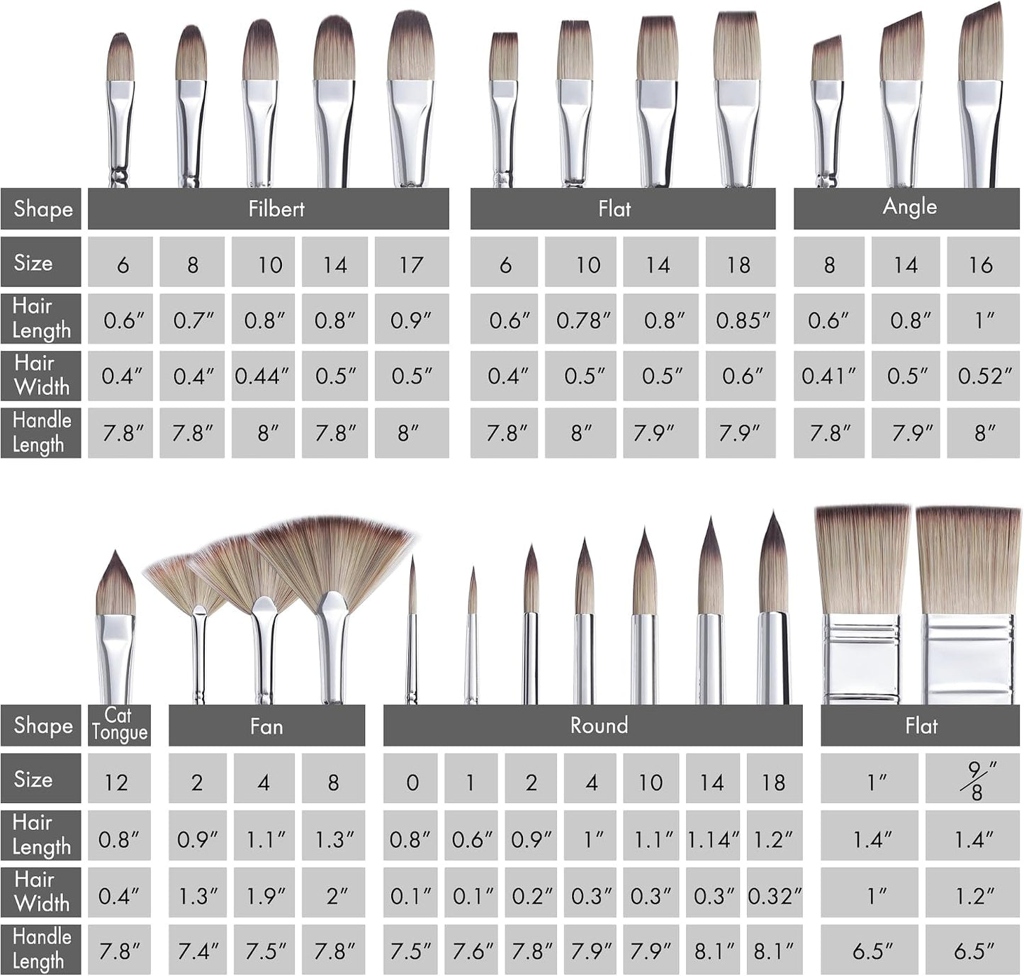 ARTIFY 25 Pieces Professional Paint Brush Set – Expert Series Synthetic Nylon Brushes for Acrylic, Oil, Watercolor, Gouache – No Shedding, Canvas Roll Case & Palette Knife, Artist Gifts Art Supplies