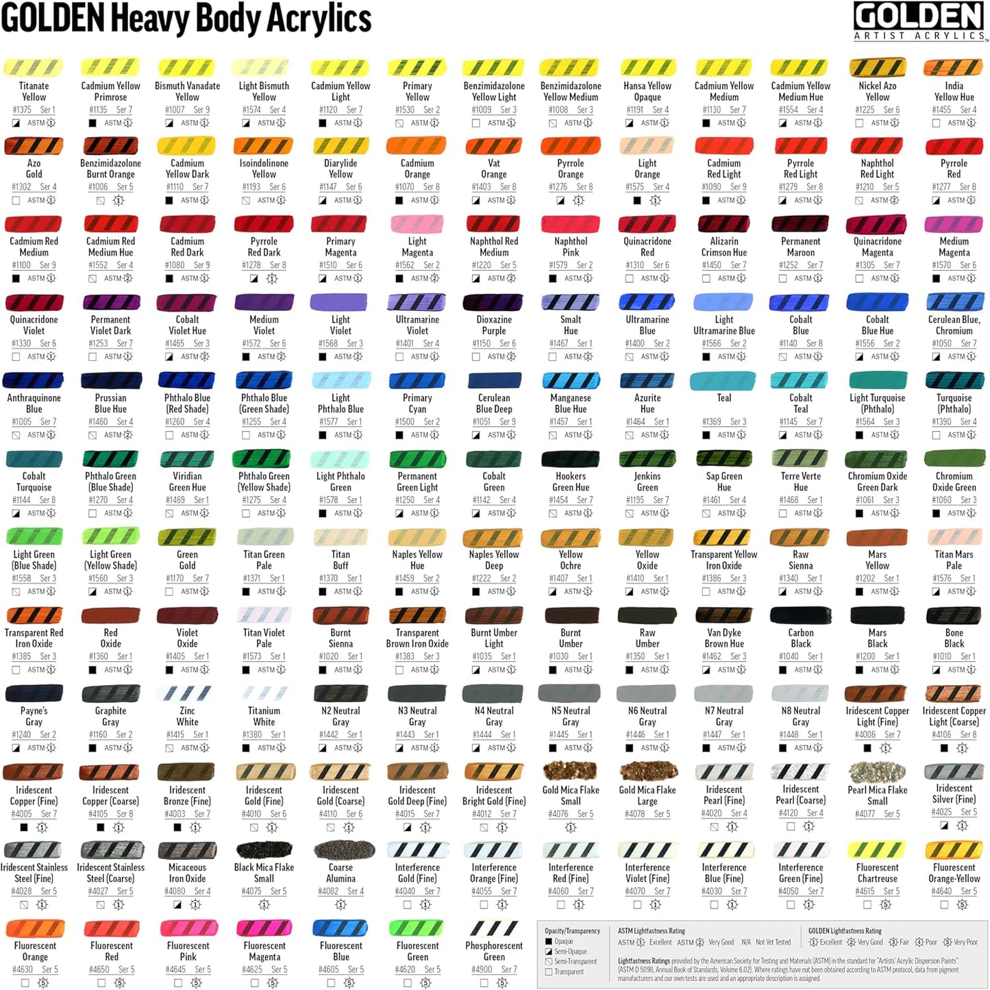 Heavy Body Acrylics by GOLDEN, Cerulean Blue Chromium, 2 fl. oz. Tube, Professional Acrylic Paint, Semi-Opaque